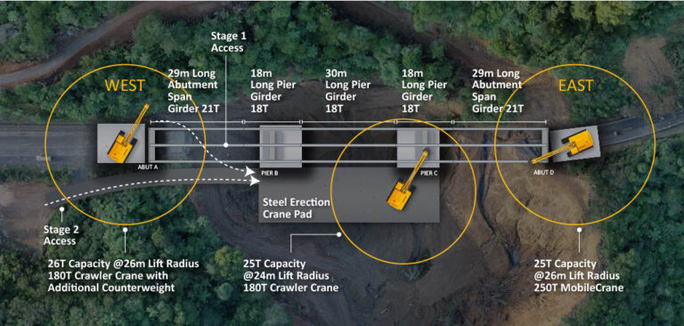 Read more about the article <strong>SH25A to re-open by end of March 2024</strong>